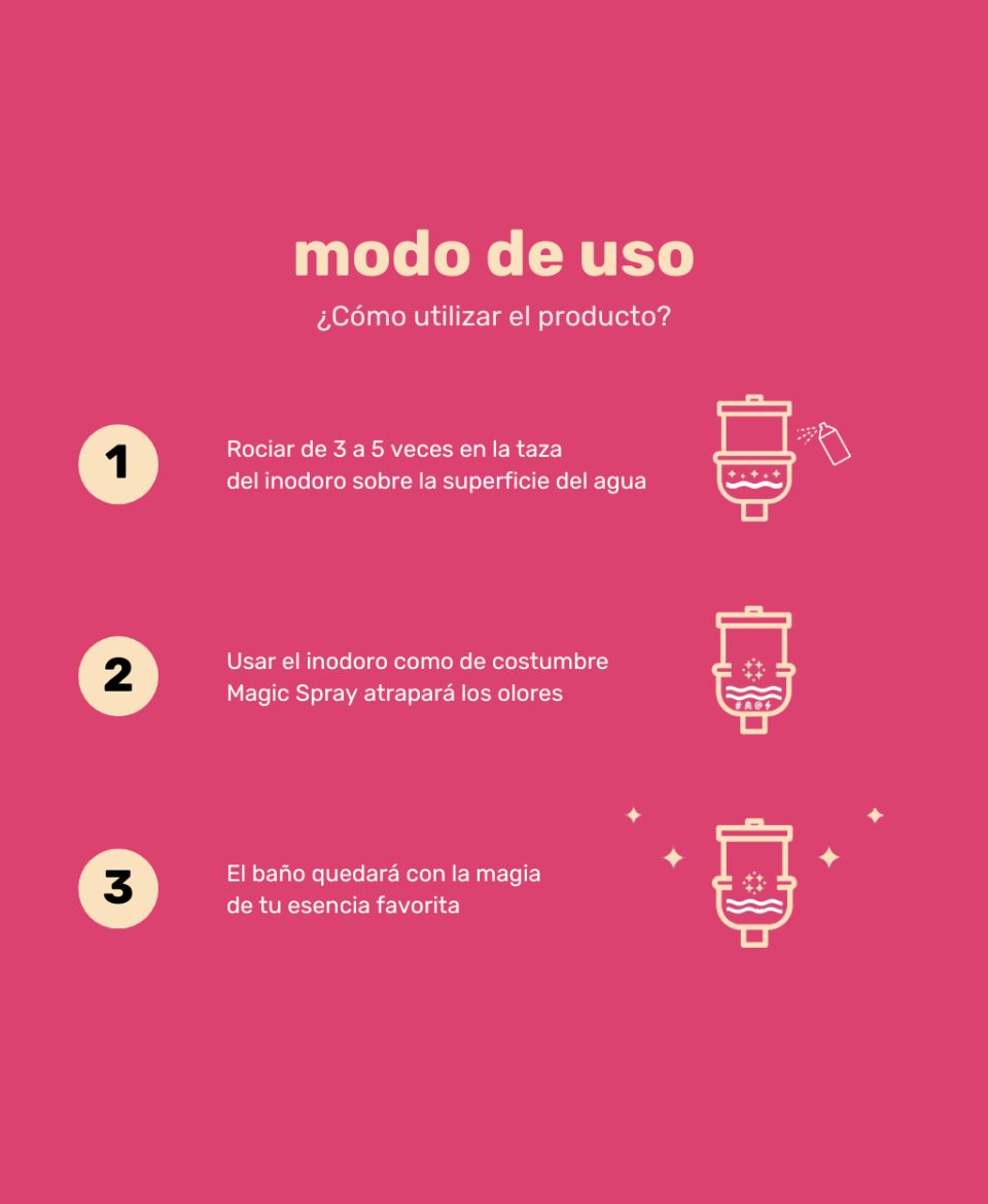 modo de uso magic spray