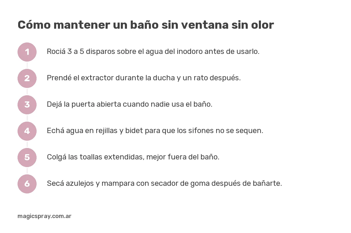 Pasos para un baño sin ventana, olor prevenido: spray en el inodoro, extractor, puerta abierta, sifones y azulejos secos