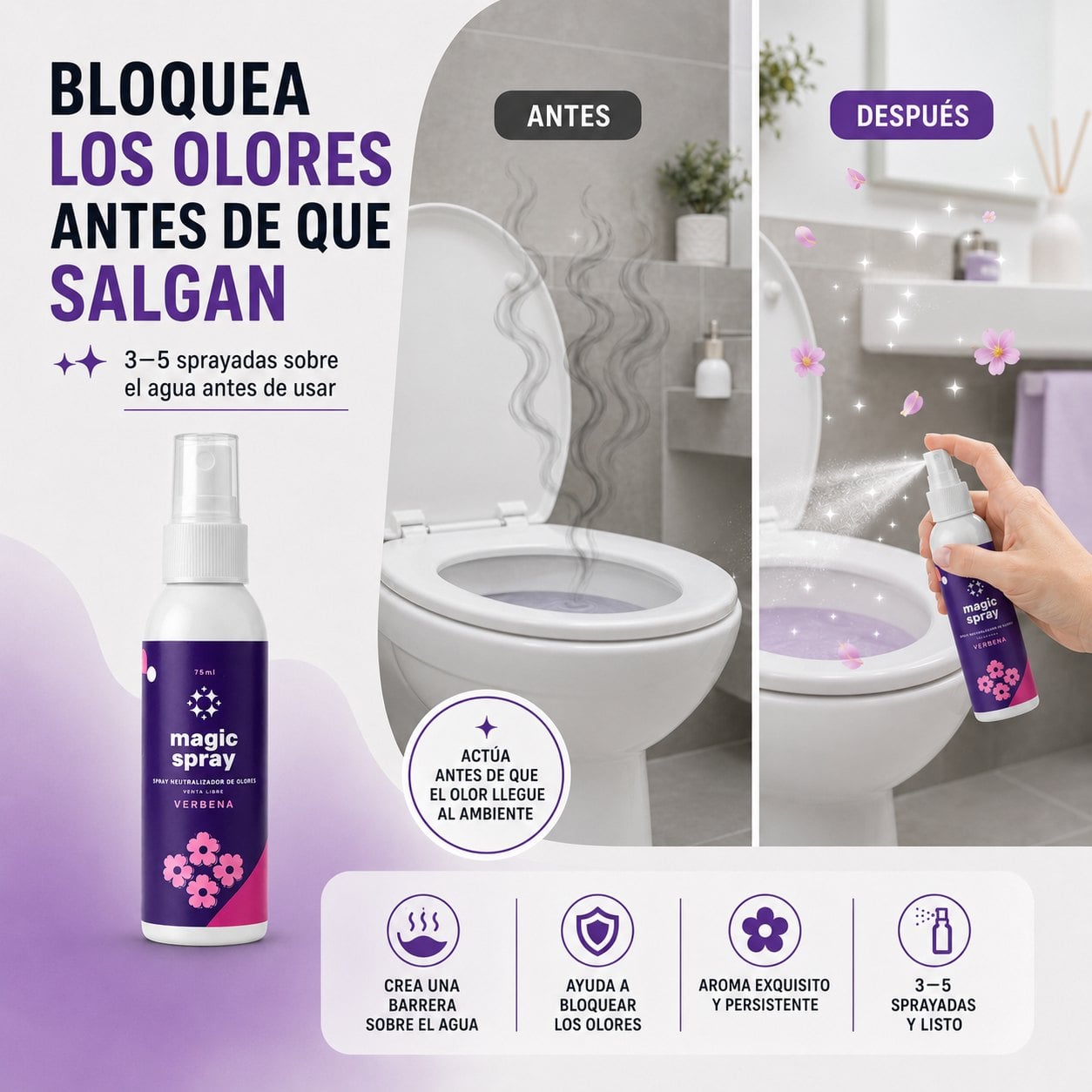 Magic Spray Baño bloquea los olores antes de que salgan: antes y después