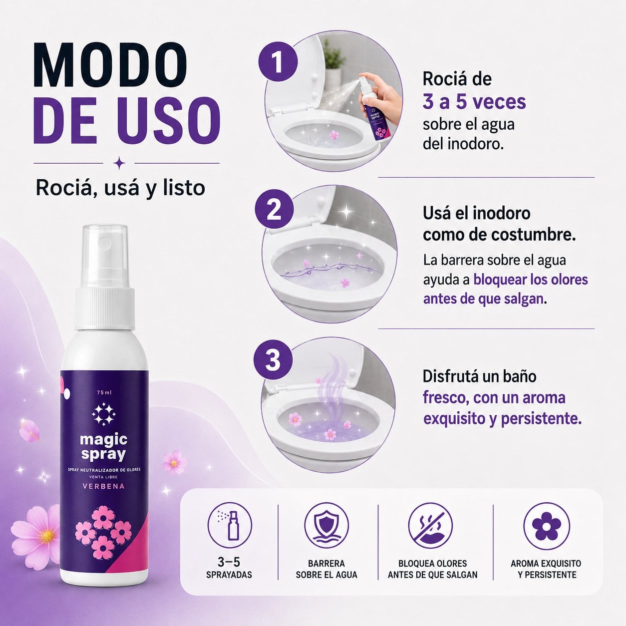 Modo de uso de Magic Spray Baño: rociá de 3 a 5 veces sobre el agua del inodoro