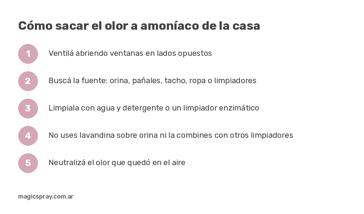 Pasos para quitar el olor a amoníaco en la casa: ventilar, buscar la fuente, limpiar y neutralizar