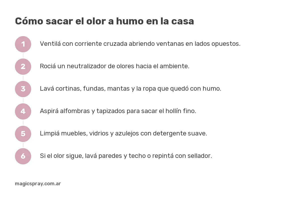 Pasos para sacar el olor a humo en la casa: ventilar, neutralizar, lavar telas, aspirar y limpiar paredes