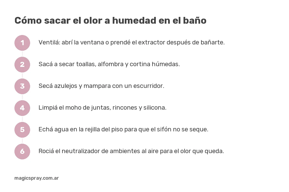 Pasos para quitar el olor a humedad en el baño: ventilar, secar, limpiar el moho y neutralizar el olor