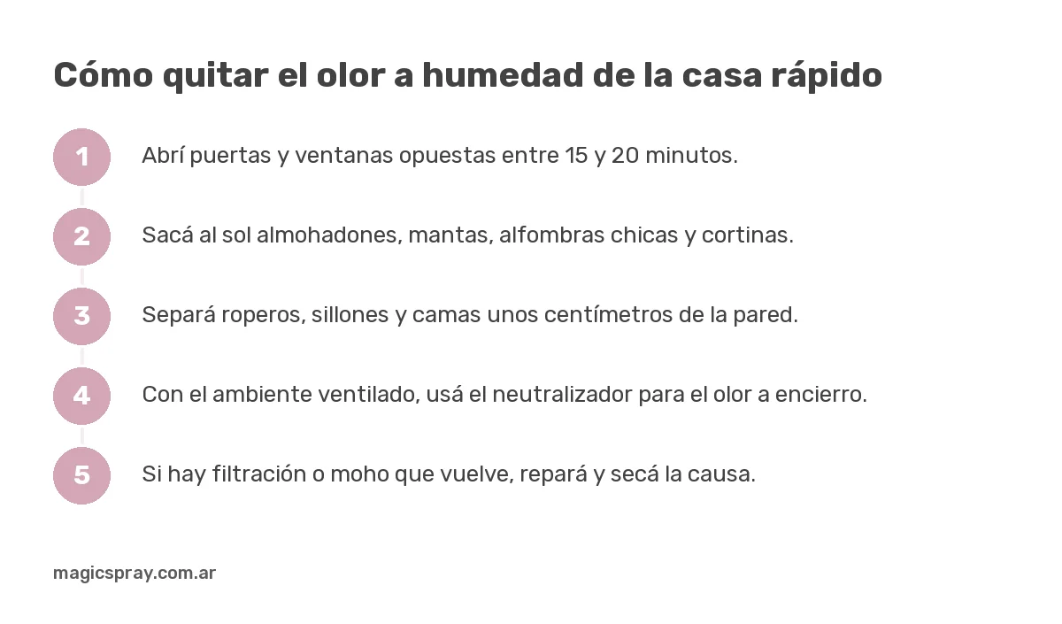 Pasos para sacar el olor a humedad en la casa: ventilar, textiles al sol, separar muebles, neutralizar y reparar