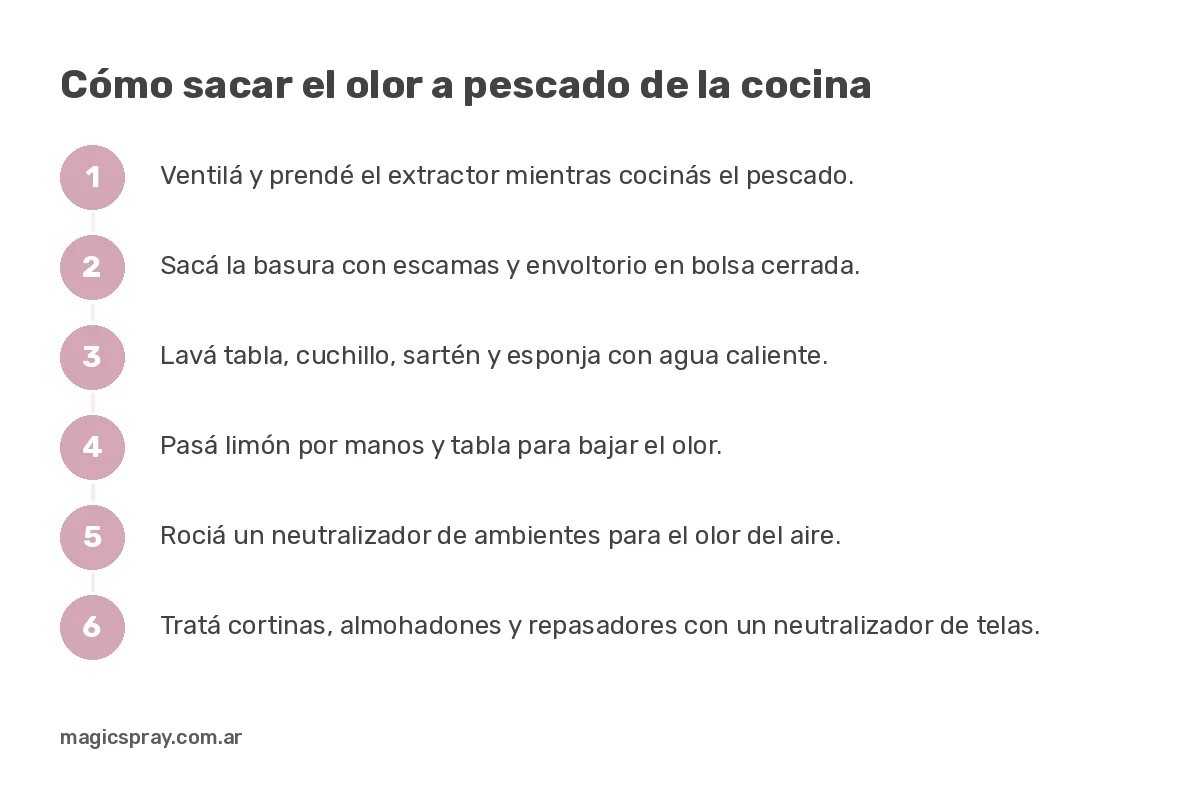 Pasos para sacar el olor a pescado de la casa, explicados a partir de por qué el pescado huele mal