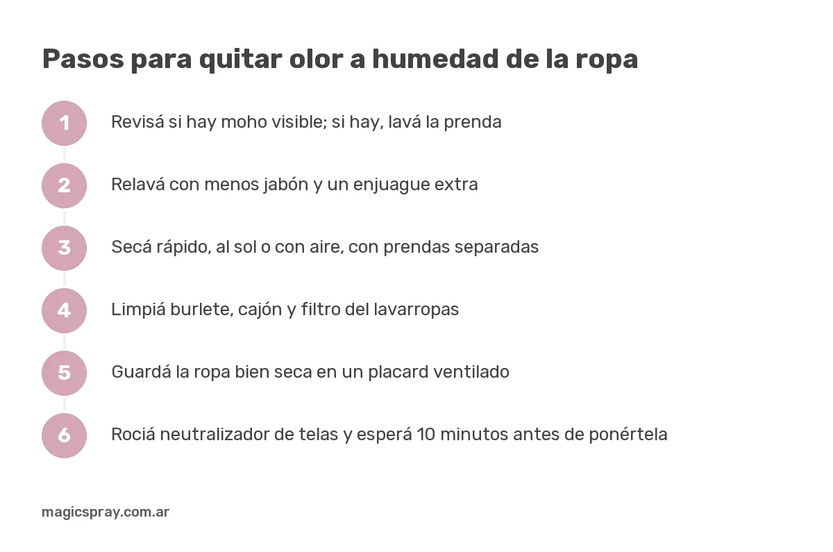 Seis pasos para quitar olor a humedad de la ropa: lavar, enjuagar, secar, limpiar el lavarropas, guardar y rociar