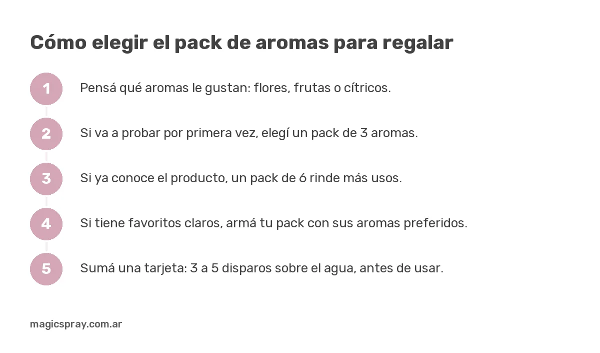 Pasos para elegir un pack de aromas para el baño como regalo Día de la Madre original
